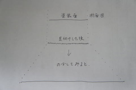 hʂ̒fʐ}@tLƖ̍