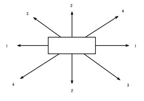 ̓}